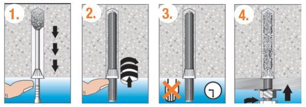 Insert mixing nozzle tip to bottom of hole (to avoid air bubbles) and inject adhesive. If using retaining collar, place it in the hole and insert nozzle as illustrated.