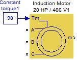Fig. 9: Twenty hp induction motor modelling A power measurement block that measures the current, voltage and input power as shown in Fig. 8.