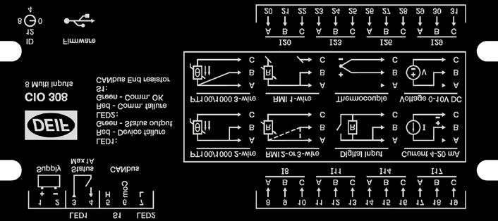 18 I17 19 Input C 20 21 I20 22 Input C 23 24 I23 25 Input C 26 27 I26 28 Input C 29 30 I29 31 Input C Multi-input 8 Multi-input 11