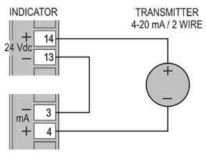 In order to obtain retransmission in electrical voltage, the user shall install a shunt resistor (500 Ω max.) across the analog output terminals.