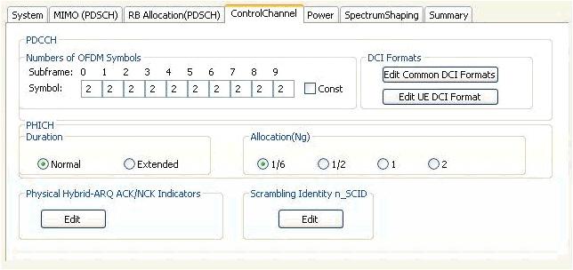 22, is for control channel setting (e.g., DCF format, PHICH and HARQ setting of LTE-Advanced.