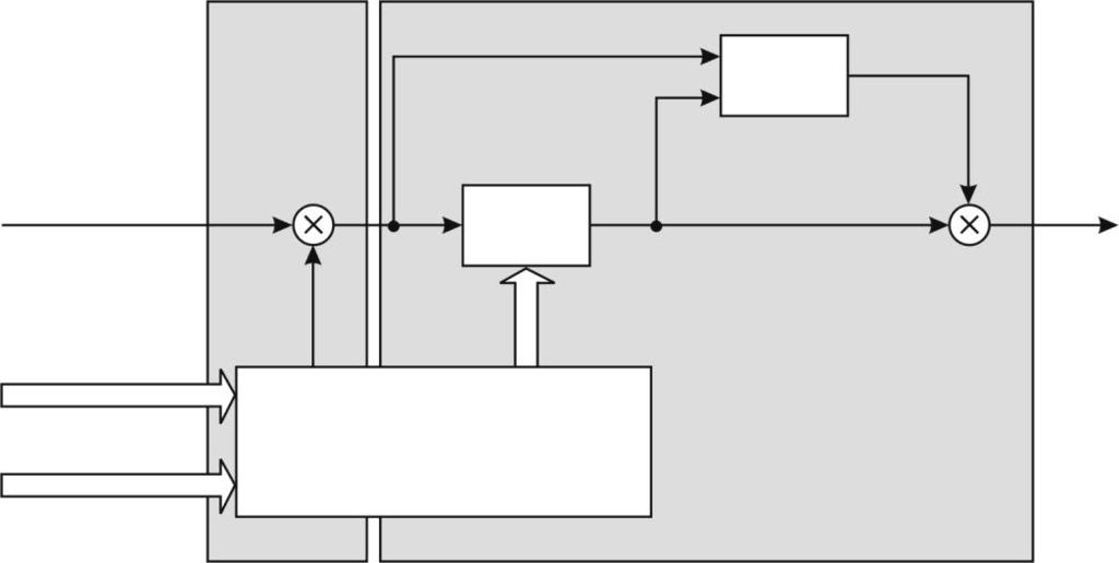Applications of Prediction-based Filter Design Part 1 Application examples: For adaptively adjusting limiters. For low-delay noise reduction filters.