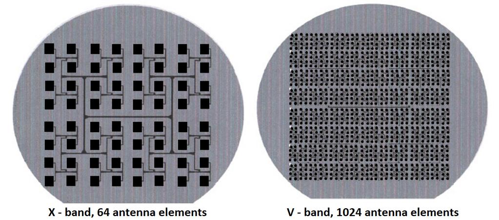 Characteristics of mmwaves 10 300 GHz High atmospheric absorption (only at certain frequencies) Large bandwidth Short wavelength Wafer-scale antenna: 64 elements in 8-12GHz (left) and 1024 elements