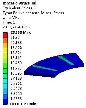 a the overall results Rib plate and base ring Conclusion cbase ring drib plate Figure5Support finite element results An improved support was designed based on Skirt support has a simple structure,