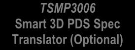 Piping Piping Designer Track TSMP3002 Smart 3D Piping & Equipment Ref Data TSMP3006 Smart 3D PDS Spec Translator (Optional) TSMP4001 Smart 3D Programming I (Optional)
