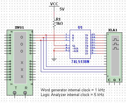 Decoders Combinational Logic - Decoders The 74LS38 is a 3-to-8 decoder with three chip select inputs