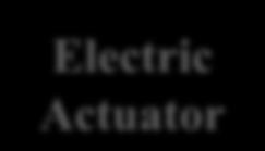 xx B applied B 1 SQUID PM pair Electric Actuator B