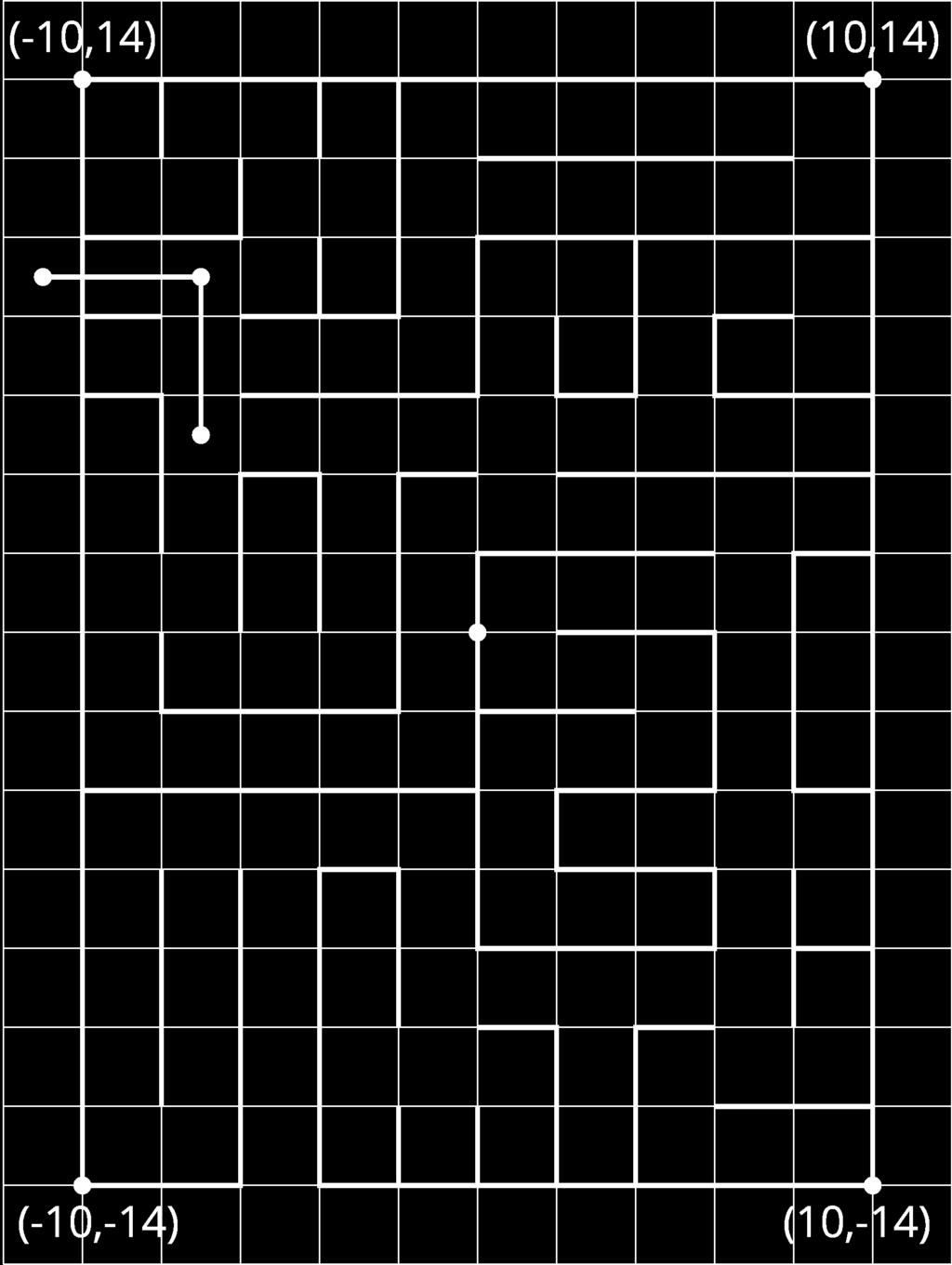 12.3: Positively A-maze-ing m.openup.org//6-7-12-3 Here is a maze on a coordinate plane. The black point in the center is (0, 0). The side of each grid square is 2 units long. 1.