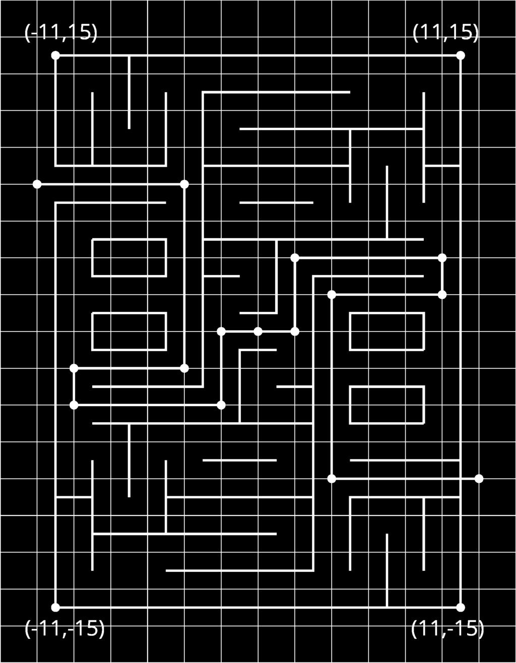 15.3: Four Quadrants of A-Maze-ing m.openup.org//6-7-15-3 1. The following diagram shows Andre s route through a maze. He started from the lower right entrance. a. What are the coordinates of the first two and the last two points of his route?
