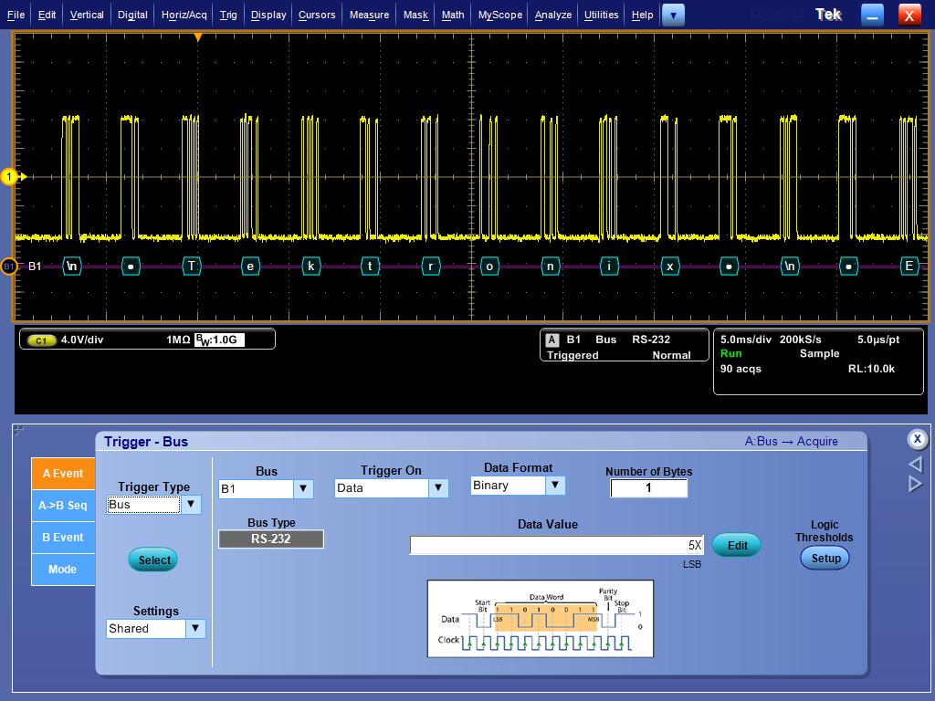 Mixed Signal Oscilloscopes MSO5000, DPO5000 Series Capture Triggering on a specific transmit data packet going across an RS-232 bus.