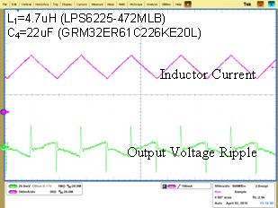 Test results AN330 The output voltage ripple (V OUT_RIPPLE ) in continuous mode, for the step-down channel, must be calculated as: Equation 7 VOUT _RIPPLE = ΔIL ESR + 8 COUT FSW where: ΔI L is the
