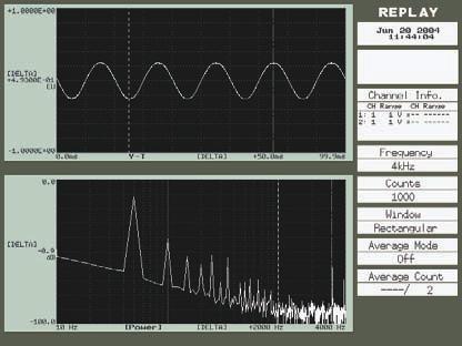 Recorder designed specifically for long-term waveform recording Selection of models with 4, 8, or 16 input