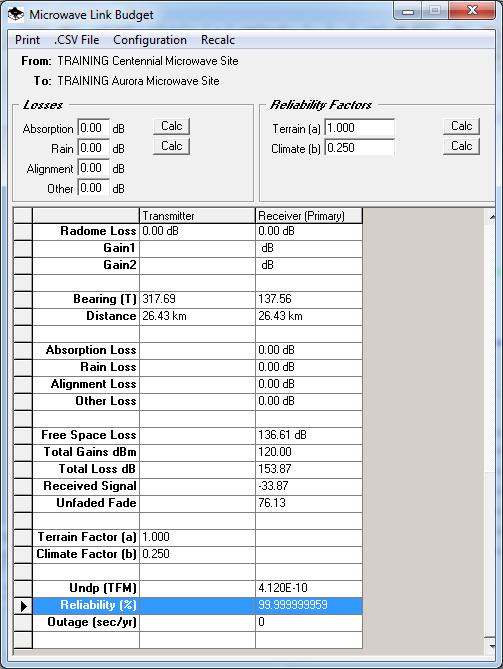 20. The Microwave Link Budget form enables you to enter additional details about the particular path and conditions
