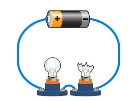 QUESTION: What happens to current in other lamps if one lamp in a series circuit burns