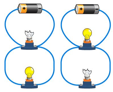 QUESTION: What happens to the current in other lamps if one of the lamps in a parallel circuit burns out? ANSWE: In one lamps burns out, the other lamps will be unaffected.