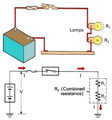 V. Schematic Diagrams A. Schematic diagram- simple diagrams to represent electrical circuits. 1.
