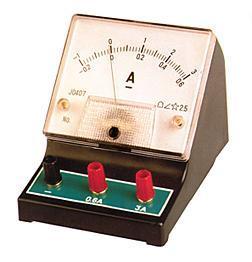 Ammeters and Voltmeters Ammeter An