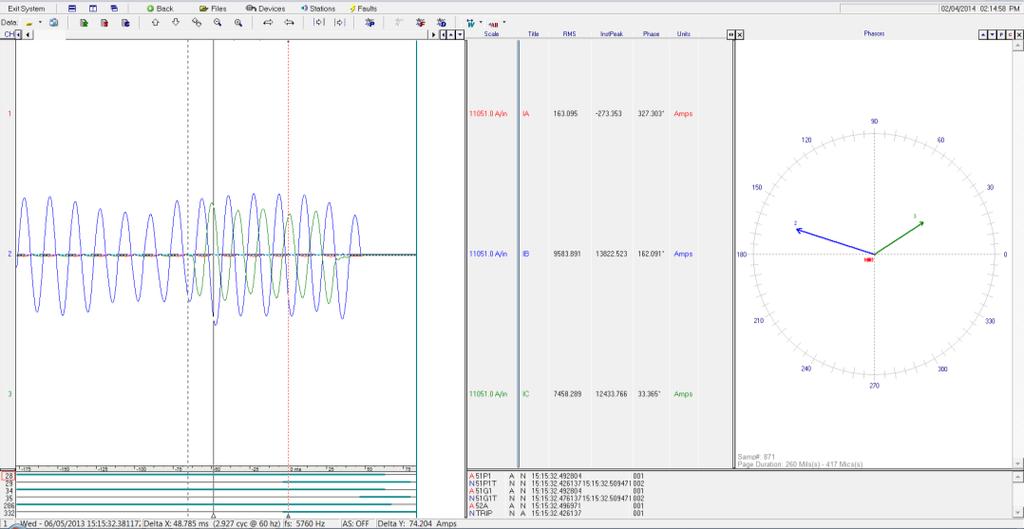 fundamental principle of waveform analysis is to verify the proper operation of relay design and relay settings to see if they operated as intended. We will do this in the next section.