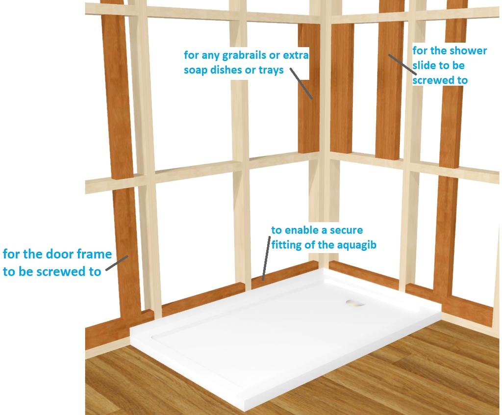 Recommended Wall Framework To ensure a stable shower door installation we recommend installing extra framework where your shower door contacts the wall as