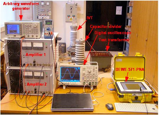 Each test s carred out wth 5 Hz component of the appled prmary voltage equal to the nomnal prmary phase-to-ground voltage of IVT, at 3 secondary termnal burdens ( %, 5 % and 1 % of rated burden,