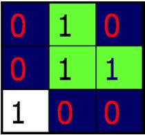 In general, for each 3x3 window, if the central pixel is 1 and has exactly 3 one-value neighbors, then the central pixel is a ridge branch [Fig.15].