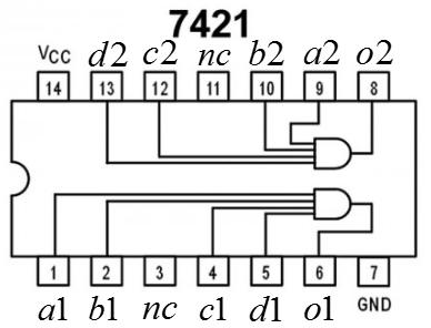 9. p/0p The figure shows a latch circuit. Complete the timing diagram. The same timing diagram is also on the submission sheet. 0. p/0p At the labs, we use chips from the 74-series.