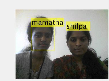 C. Face Recognition If the detected face image is matched with stored image