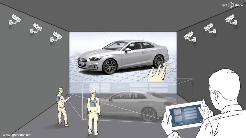 AUDI AG - I/VS From large-scale, multi-user VR to cloud streamed car configurator Project: large-scale, multi-user VR Consumer HMDs at a reasonable price available Earlier