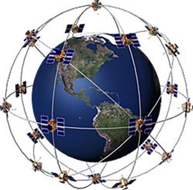 NAVSTAR NAVigation System with Time And Ranging 24 to 32 satellites orbiting the Earth Interchangeable with Global