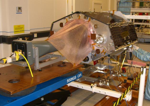 One Pixel Micro-vibration Testing Testing of fully assembled spacecraft Isolated from environmental noise Payload used to measure induced