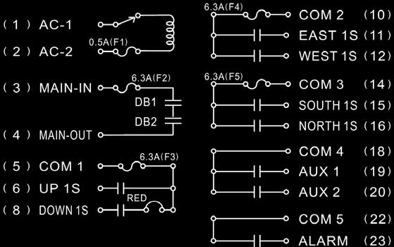 6.0 Receiver Wiring Diagram K1 Series K1 Series (DC) K2 Series K2