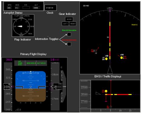 2.3 Method 2.3.1 Apparatus The experiment to test the four prototype traffic displays and the five scenarios was conducted on the MIT Part-Task Flight Simulator, located in the Aeronautical Systems