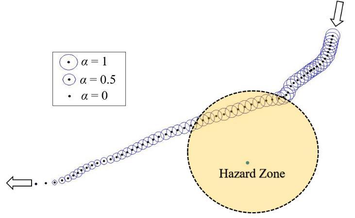 Risk-Incorporated Trajectory Prediction to Prevent Contact Collisions on Construction Sites coordinate at that point.