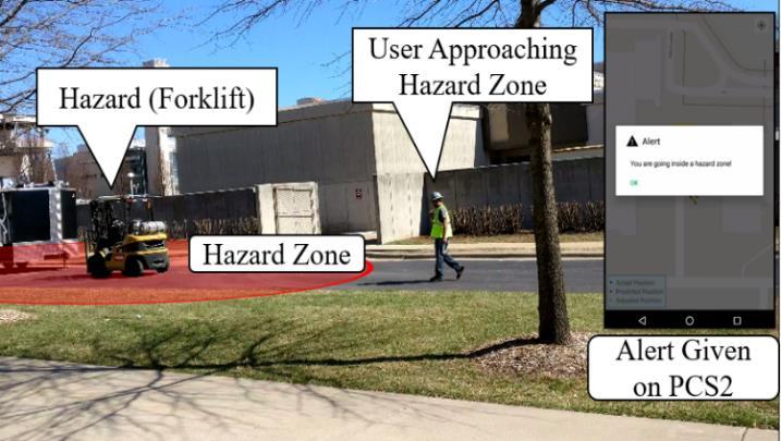 In this Figure, buffer and hazard zones around the site hazard are clearly marked. When the worker is inside the buffer zone, PCS2 starts the trajectory prediction and risk factor calculation.