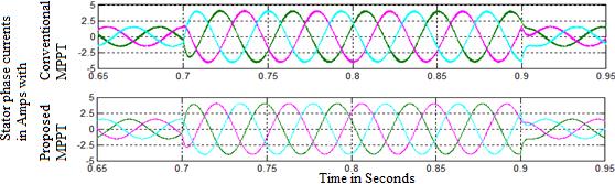 of 8 N-m is applied at 0.7 sec and removed at 0.9 sec is shown in Fig. 15-17.