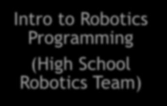 Robotics (Youth)