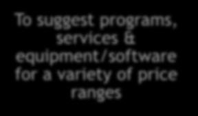 programs, services & equipment/software for a variety of price