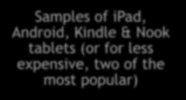 Kindle & Nook tablets (or for less