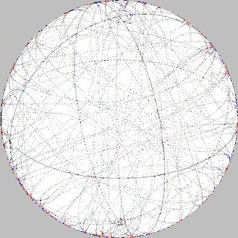 R. Noé 25 Experimental transmission setup Poincaré sphere traces measured with polarized signal: 4 x 700 Mb/s