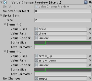 You have the option to change between Sprite Sets (with the function: ValueChangePreview.setSpriteSet) this allows you to e.g. temporarily show the player if the values rises or falls and if you want to you can even display the exact numbers.