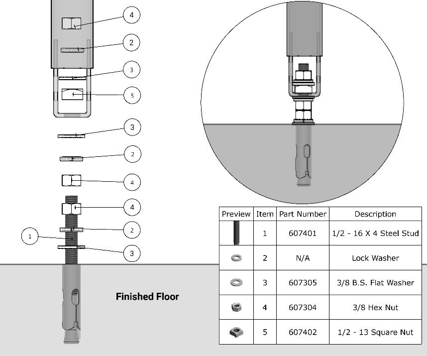Appendix F-1 - Floor Mounted Pilasters Establish Floor Stud Locations Establish front centerline by taking the overall compartment dimension and deducting 16mm (5/8 ).