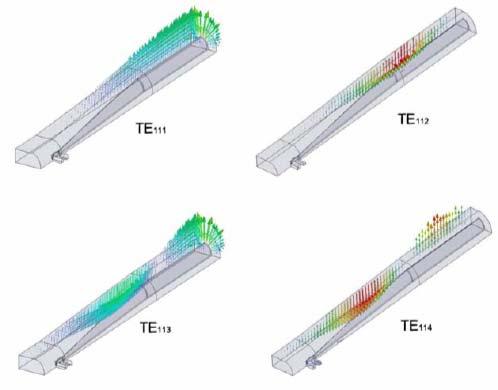 BEAM COUPLING IMPEDANCE Longitudinal impedance horizontal impedance vertical impedance 4 vertical impedance