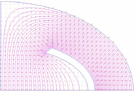 1) General considerations: transverse field profile properties (2/2) ELLIPTICAL CROSS SECTIONS (50 Ω) φ a=25 mm t h Horizontal component of the electric field (E T ) on the kicker axis as a function