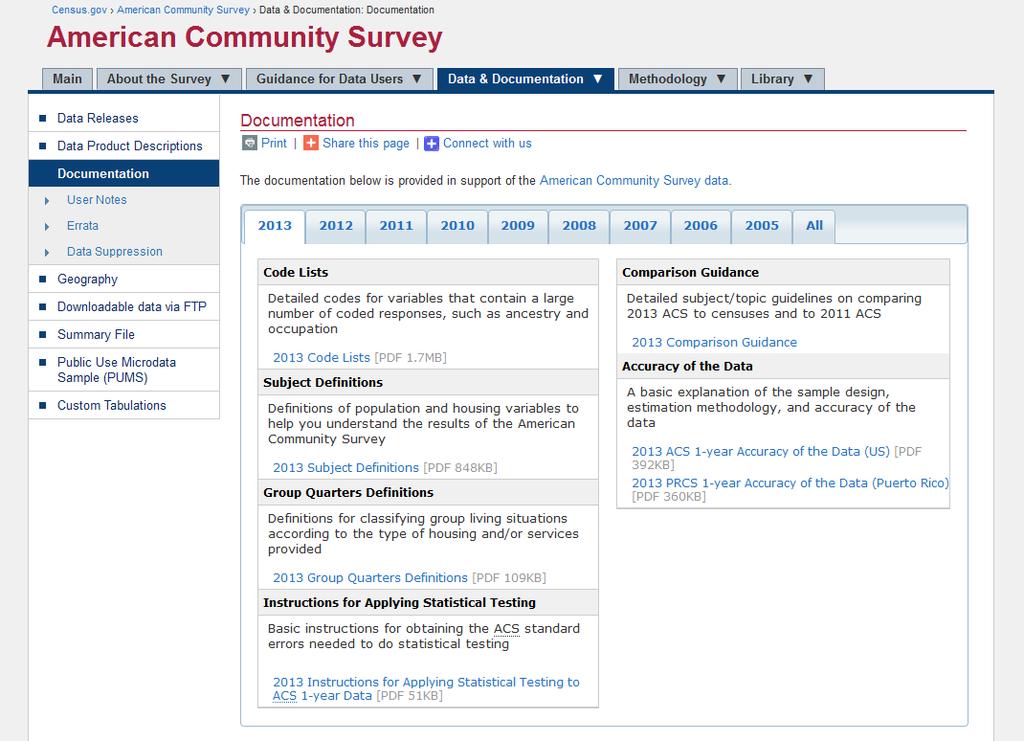 Documentation Page census.
