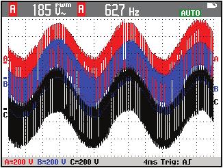 5 GS/sec Deep memory: 10,000 points per trace waveform capture CAT III 1000 V/CAT IV 600 V safety rated for high voltage environments 5,000 count multimeter 2 channel models or 999 count volt meter 4