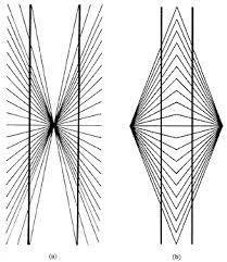 1.2.1 Geometry and Angle Illusions Enhancing Feminine Look Through Optical Illusion Bending / Hering Illusion This illusion, discovered by the German physiologist Ewald Hering in 1861, includes