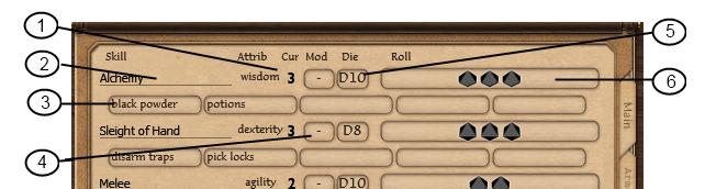 Skills Attribute associated with skill and the number of dice rolled right click to select or mousewheel Skill name right click to add new skills Specialities double click or drag to roll skill