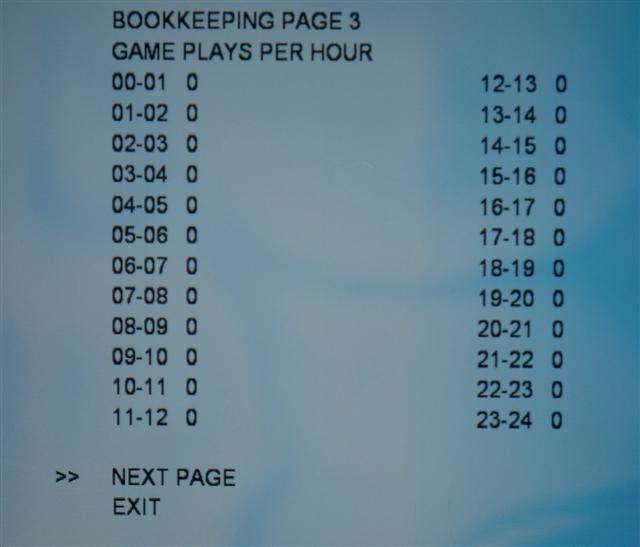 Use the Service button to navigate, and the Test button to action changes of the following options Next Page Shows Bookkeeping Page 3 Bookkeeping Page 3 This Test displays a total of games, broken