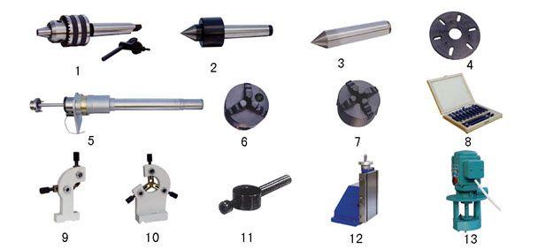 LATHE ACCESSORIES Name 1 Tailstock chuck 8 Cutter 11 pieces set 2 Rolling center 9 Follow rest 3 Spindle center 10 Steady