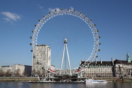 London Attractions It shall not be communicated to any third party without the